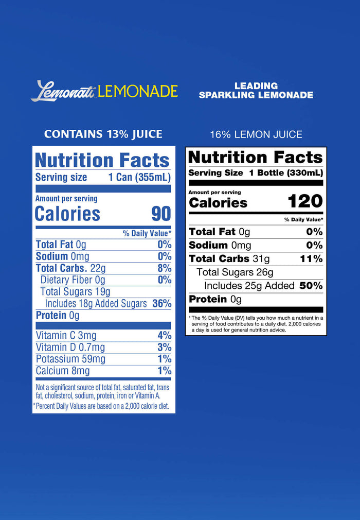 Sparkling Blueberry Lemonade