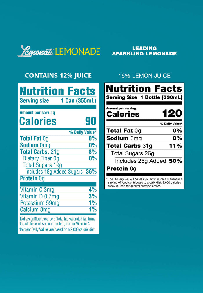 Sparkling Original Lemonade
